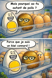 Mais pourquoi blablagues a choisi ces mascottes ?