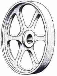 Comment tourne cette roue ?